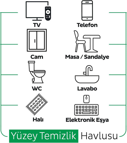 Sleepy Easy Clean Premium Beyaz Sabun Katkılı Yüzey Temizlik Havlusu Mendili 6x100 (600 Yaprak) - Selka Home | Şık tasarımlar akıllı çözümler
